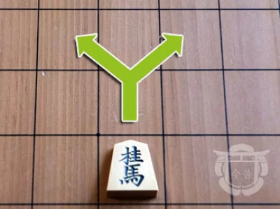 Pièce de shogi en bois sur un plateau en bois, ici le cavalier, avec son déplacement indiqué par un symbole vert