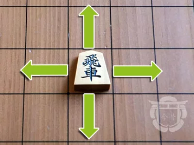 Pièce de shogi en bois sur un plateau en bois, ici la tour, avec son déplacement indiqué par un symbole vert